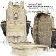 Maxpedition - Pygmy Falcon II (foliage green)